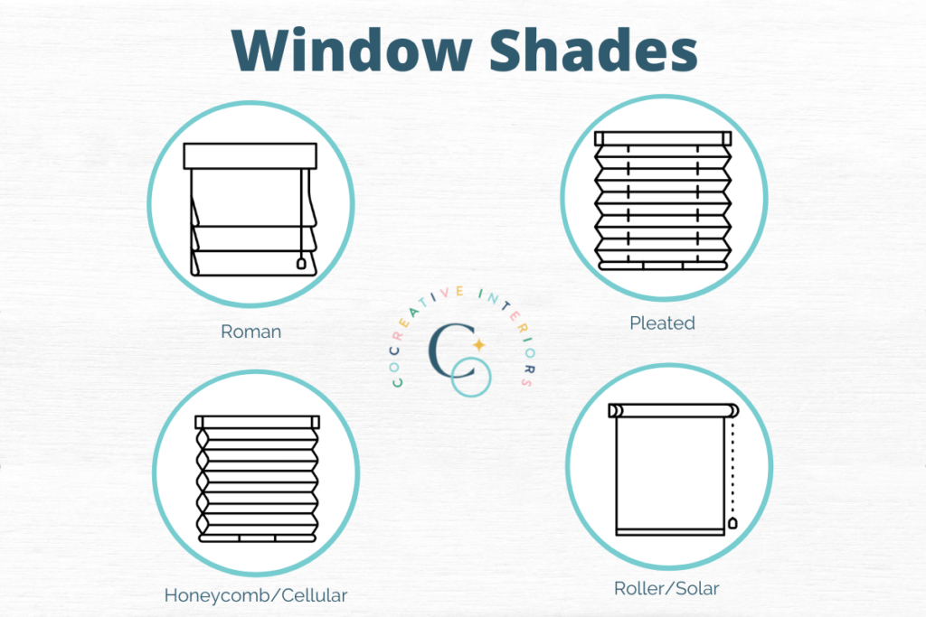 window treatment shades